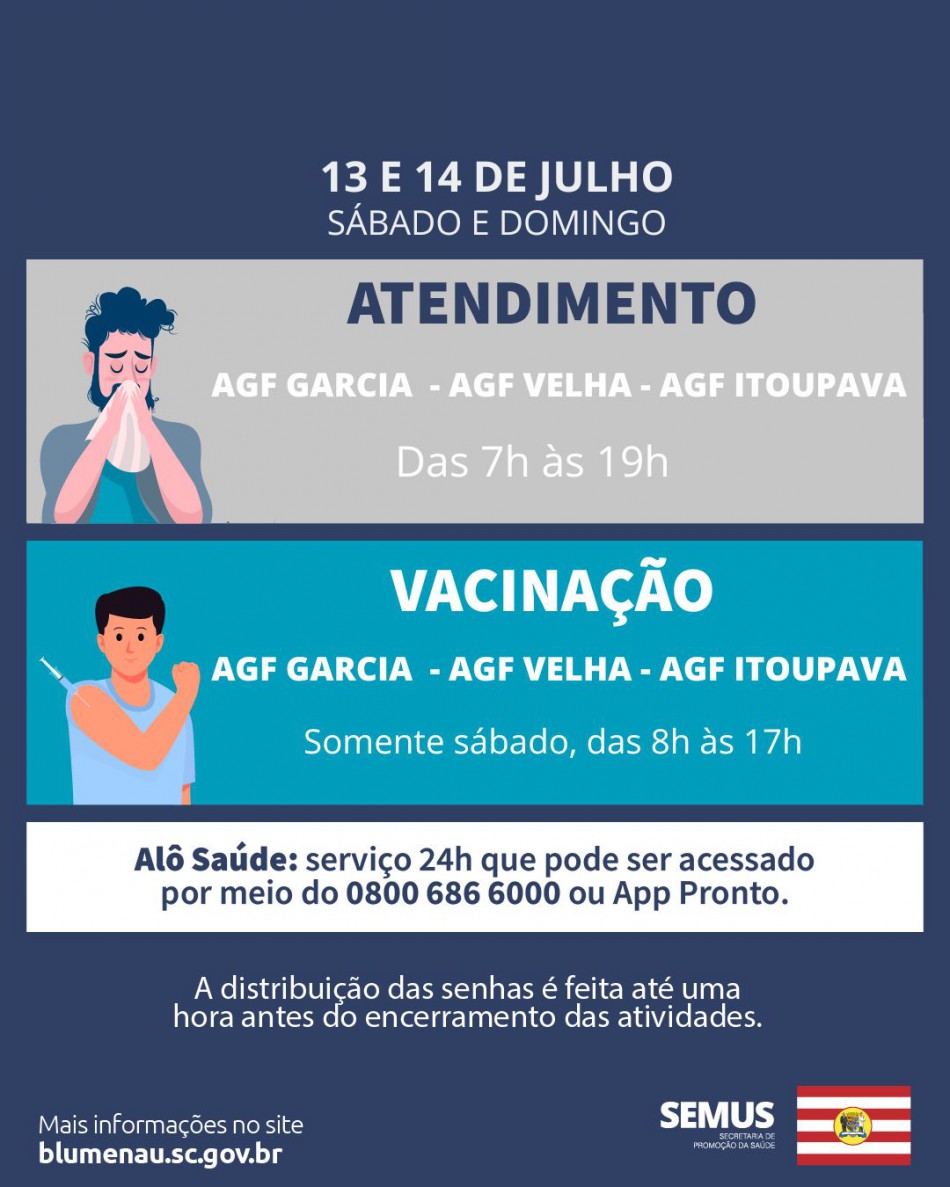 AGFs Garcia, Velha e Itoupava seguem com o atendimento ambulatorial no fim de semana 