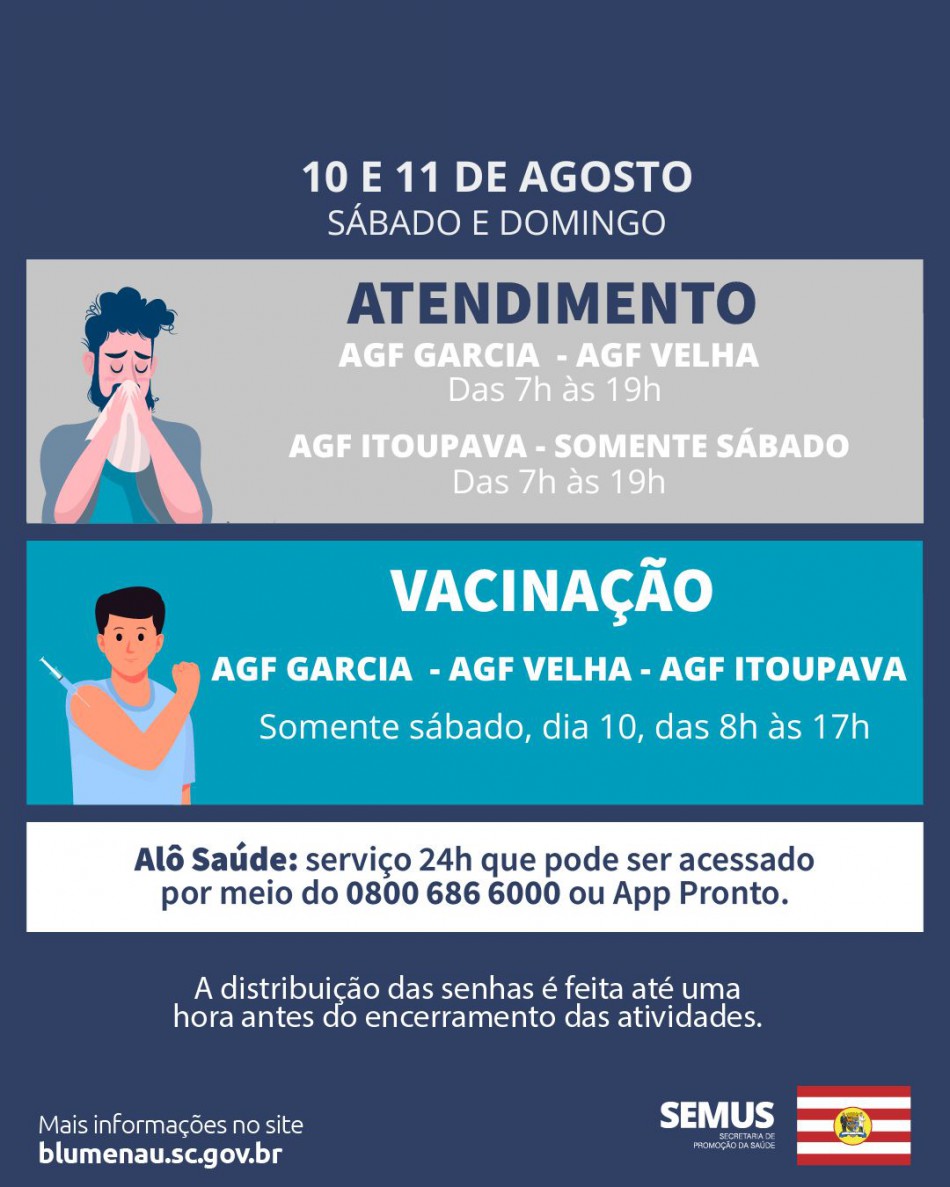 Atendimento ambulatorial deste fim de semana segue nos AGFs Garcia e Velha